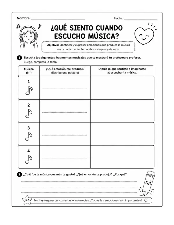 Expresar emociones y sensaciones que produce la música