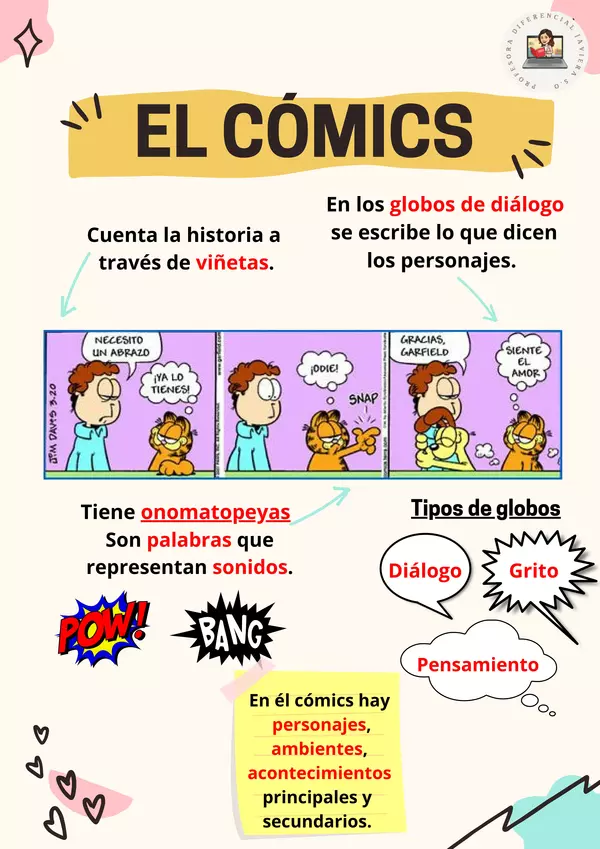 El cómics