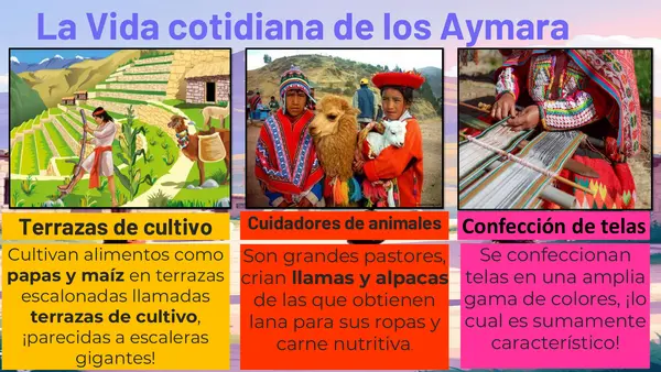 Pueblo Aymara ZONA NORTE 
