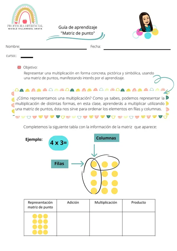MATRIZ DE PUNTO