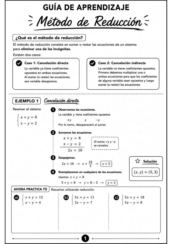 Método de Reducción para Sistemas de Ecuaciones 