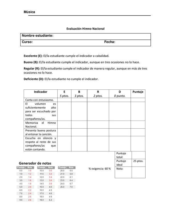 Pauta evaluación himno nacional
