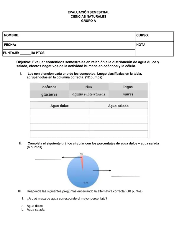 Evaluación ciencias naturales: AGUA DULCE Y SALADA