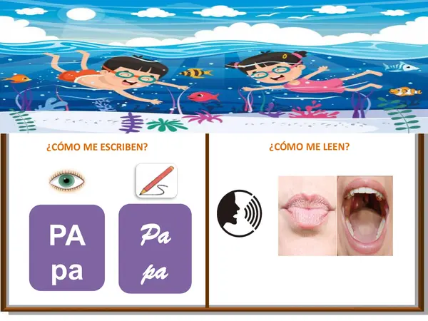 Letra P - Fonema P ( presentación interactiva)