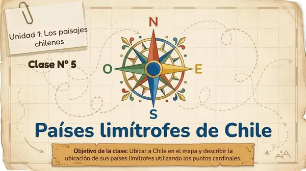 Clase 5 Leccion 1 Unidad 1 "Paises limitrofes" 2° Básico