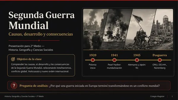 sintesis de la Segunda Guerra Mundial