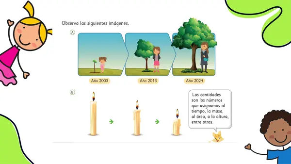 PPT Los patrones 4° básico