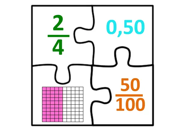 Puzzle porcentajes