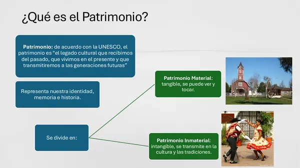 patrimonio material e inmaterial de Chile