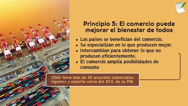 Los principios de la economía | Parte II | Economía y Sociedad