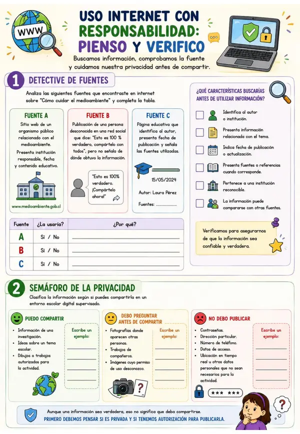 5° - Tecnología "Uso de internet responsablemente"