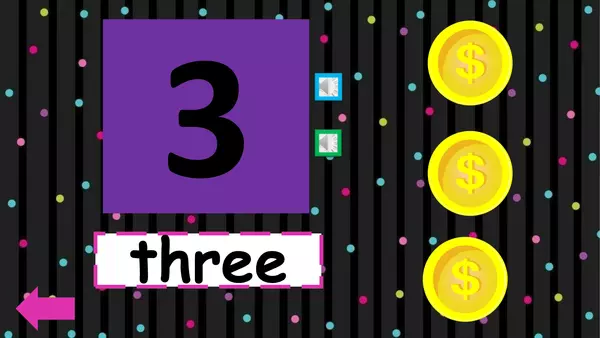 INGLES LOS NUMEROS DE 1 AL 5