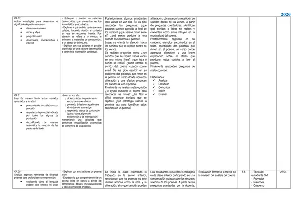Planificación Lenguaje 6to Unidad 2 - 2026 