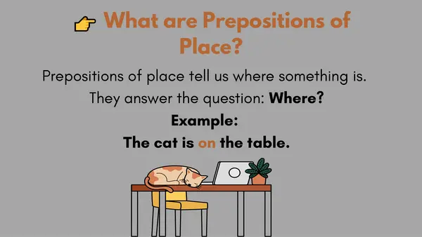 🧠📍 Prepositions of Place – ¡Clase interactiva de inglés!