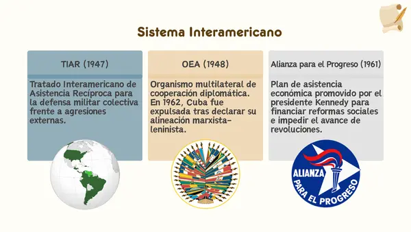 La Reacción de EEUU en América Latina | Segundo Medio