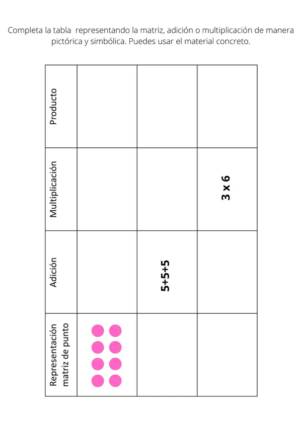 MATRIZ DE PUNTO