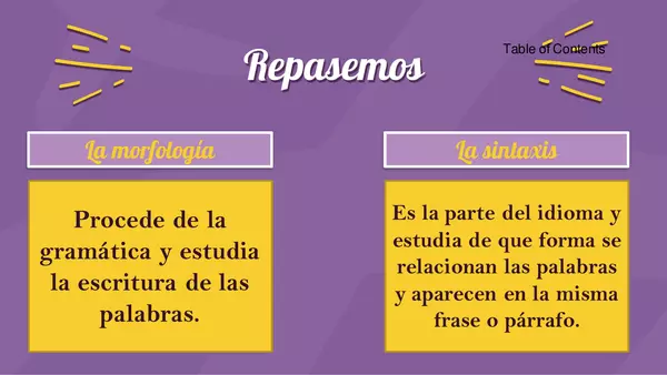 PPT la oración