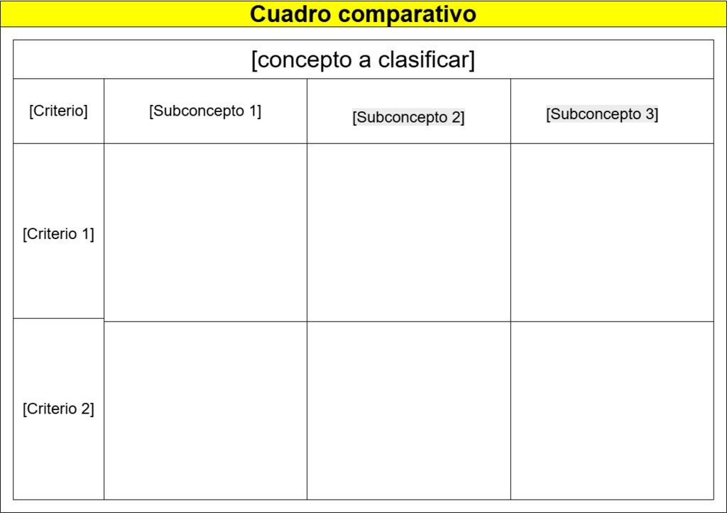 701. CUADRO COMPARATIVO - Modelo.png