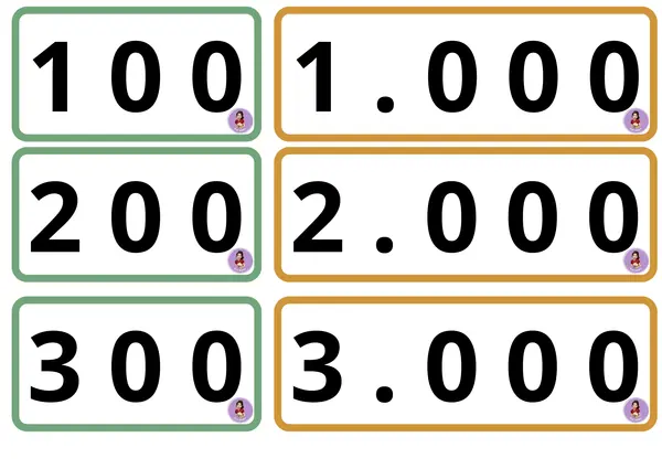 Fichas de números de 1 en 1, de 10 en 10, de 100 en 100 y 1000 en 1000.