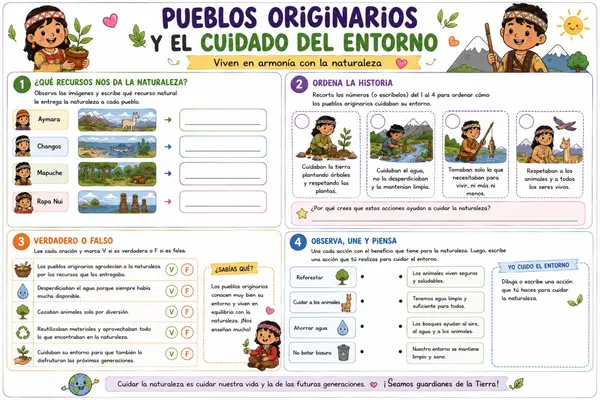 pueblos originarios de chile