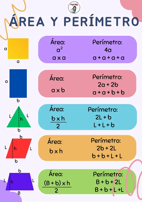 Póster área y perímetro