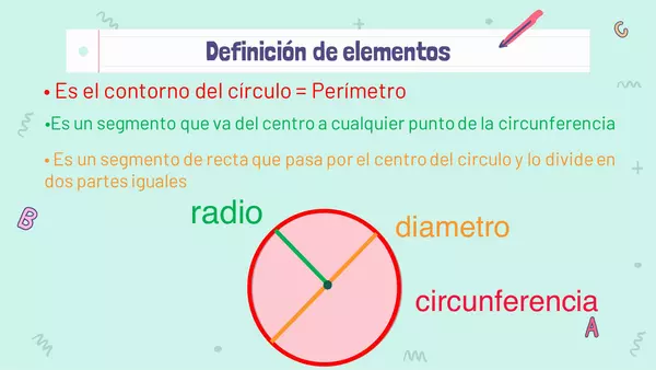 Área y perímetro del círculo 