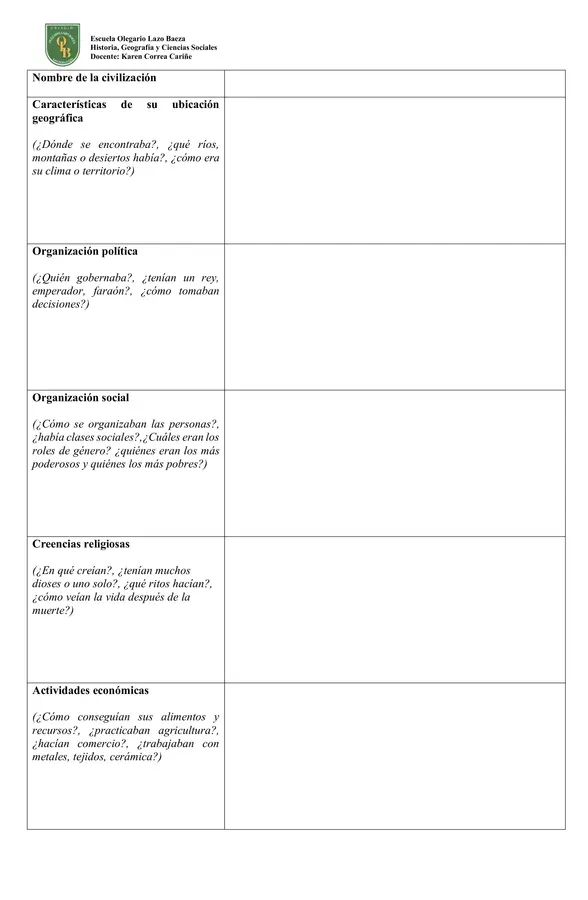 Investigación Primeras Civilizaciones 