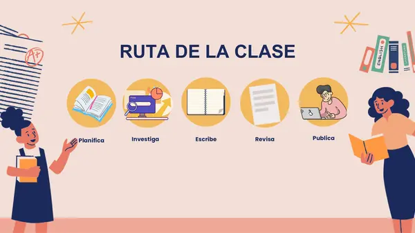 Clase lenguaje: Planificar y escribir un artículo informativo sobre un deporte
