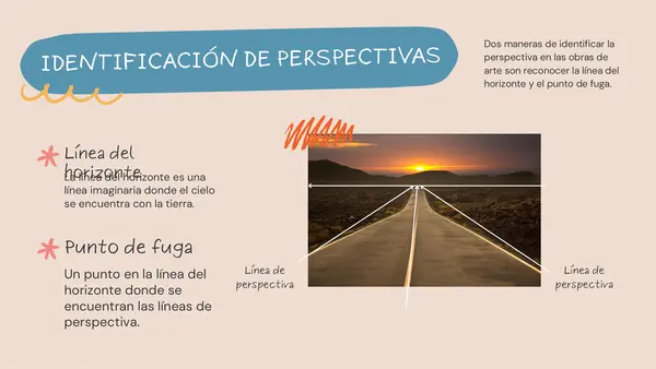 Punto de fuga y perspectiva
