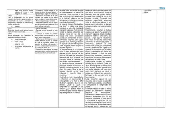 Planificación Lenguaje 6to Unidad 2 - 2026 