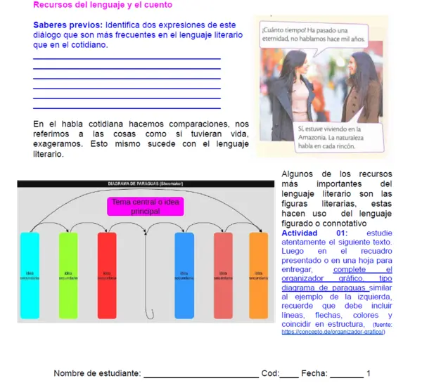 06M1SEM 3 - Recursos del lenguaje y el cuento