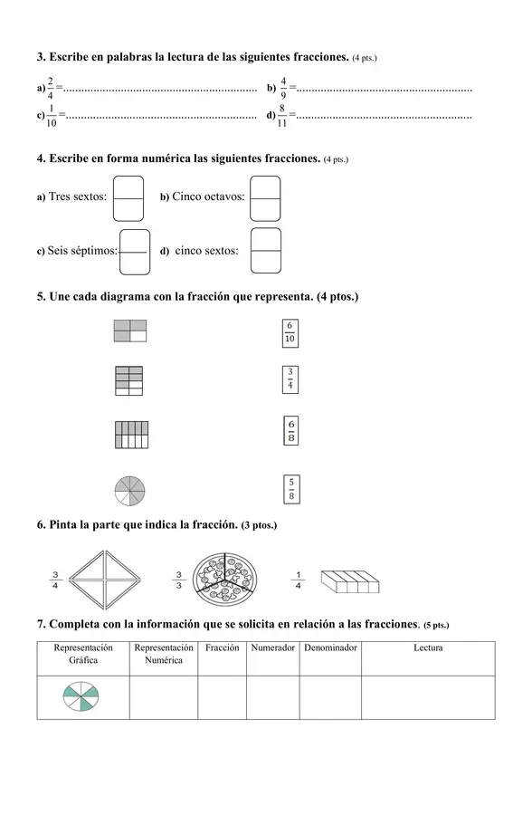 Evaluación fracciones cuarto básico