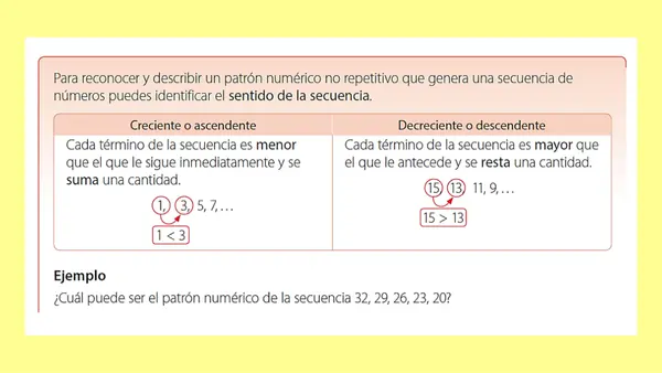 PPT Los patrones 4° básico