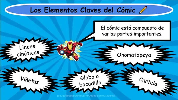 Cómic o Historietas