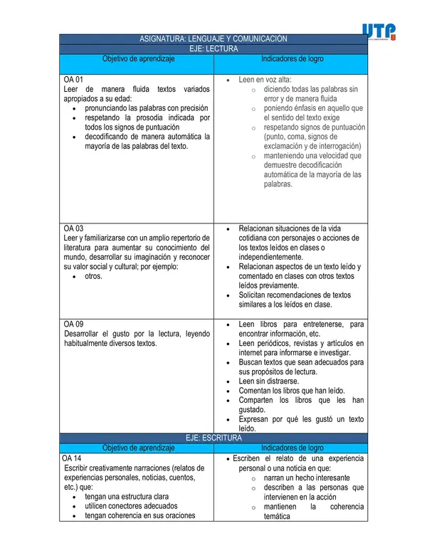 Taller de Teatro 6to básico (adaptable)