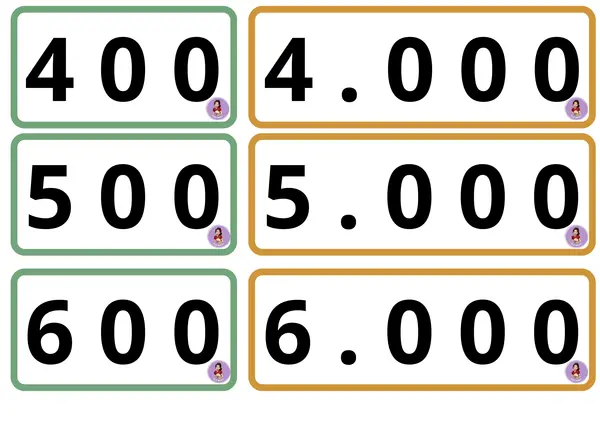 Fichas de números de 1 en 1, de 10 en 10, de 100 en 100 y 1000 en 1000.