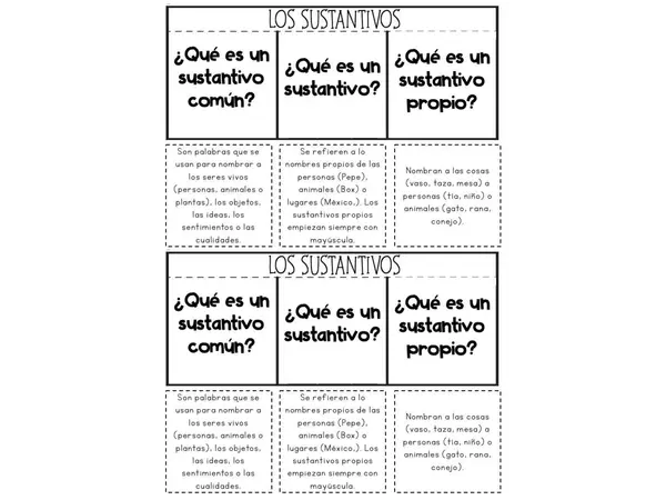 Sustantivos