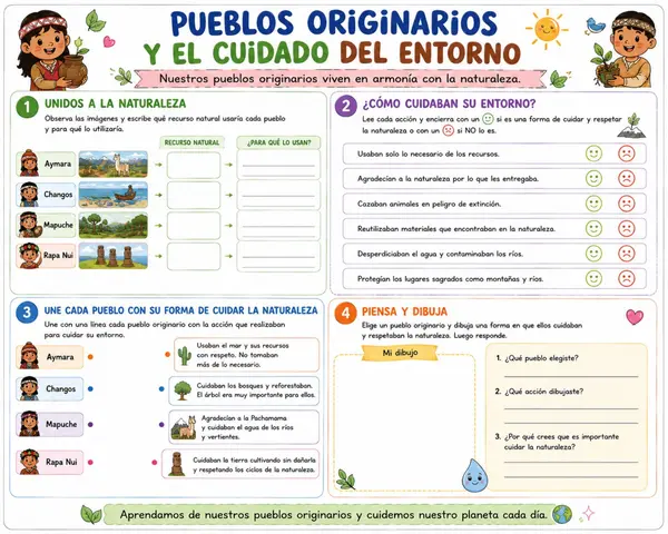 pueblos originarios de chile