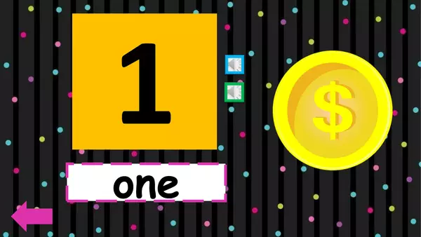 INGLES LOS NUMEROS DE 1 AL 5