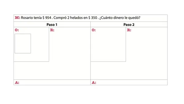 Clase 6 Contar hasta 10000 4° básico