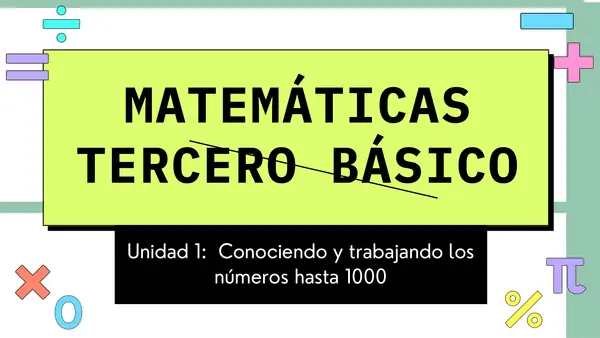 Unidad 1 Tercero básico Matemáticas  Conociendo y trabajando los números hasta 1000
