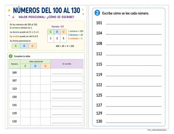 Números hasta 1.000 2° básico