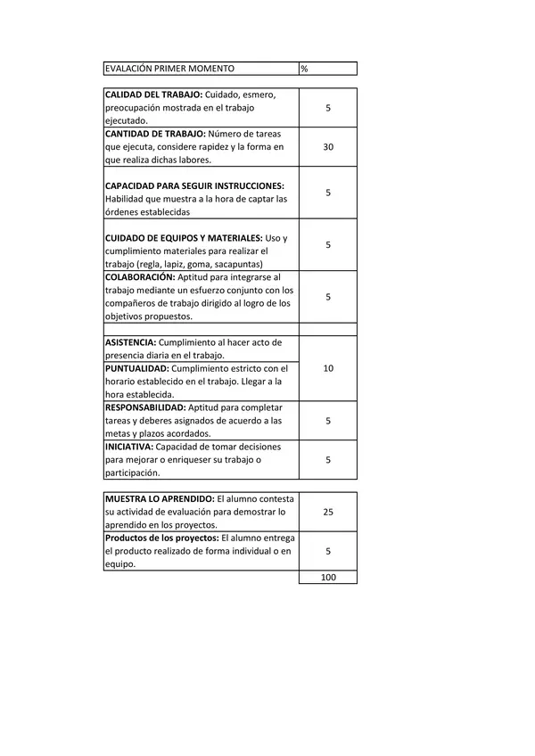 EVALUADOR PARA ALUMNOS DE PRIMARIA