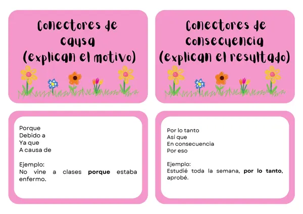 Llavero de Conectores Textuales — Recurso imprimible para fortalecer la coherencia en la escritura