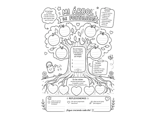 Actividad: “Mi árbol de fortalezas”