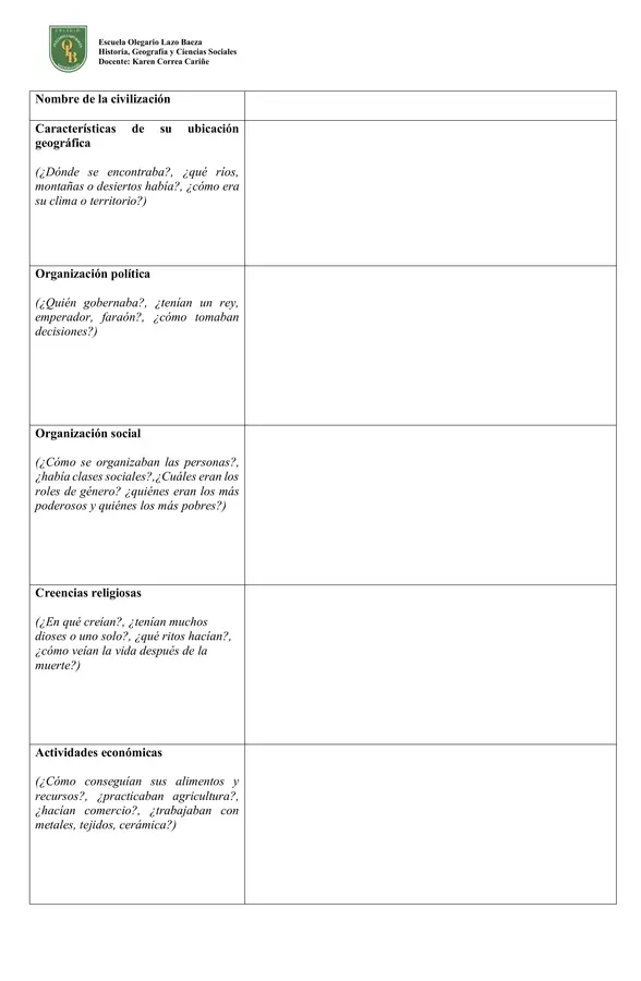 Investigación Primeras Civilizaciones 