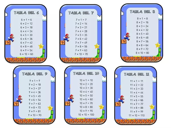 Tablas de multiplicar 1-12 Mario Bros 