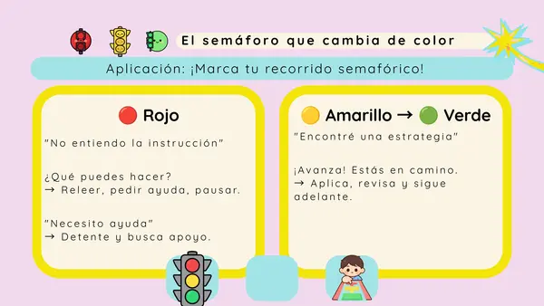 Cinco actividades metacognitivas para el cierre de clases