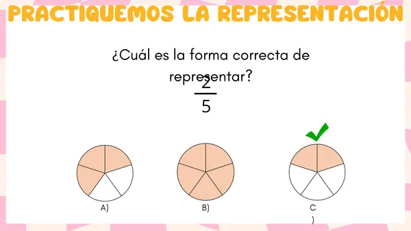 LECTURA, ESCRITURA Y REPRESENTACIÓN DE FRACCIONES.