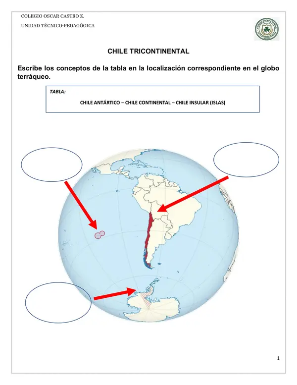 Tricontinentalidad de Chile